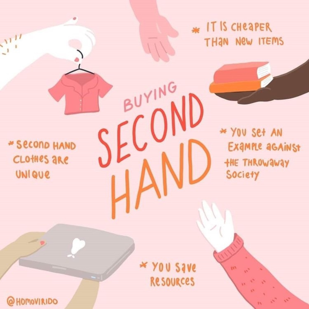 🌟 The Importance of Buying Second Hand 🌟